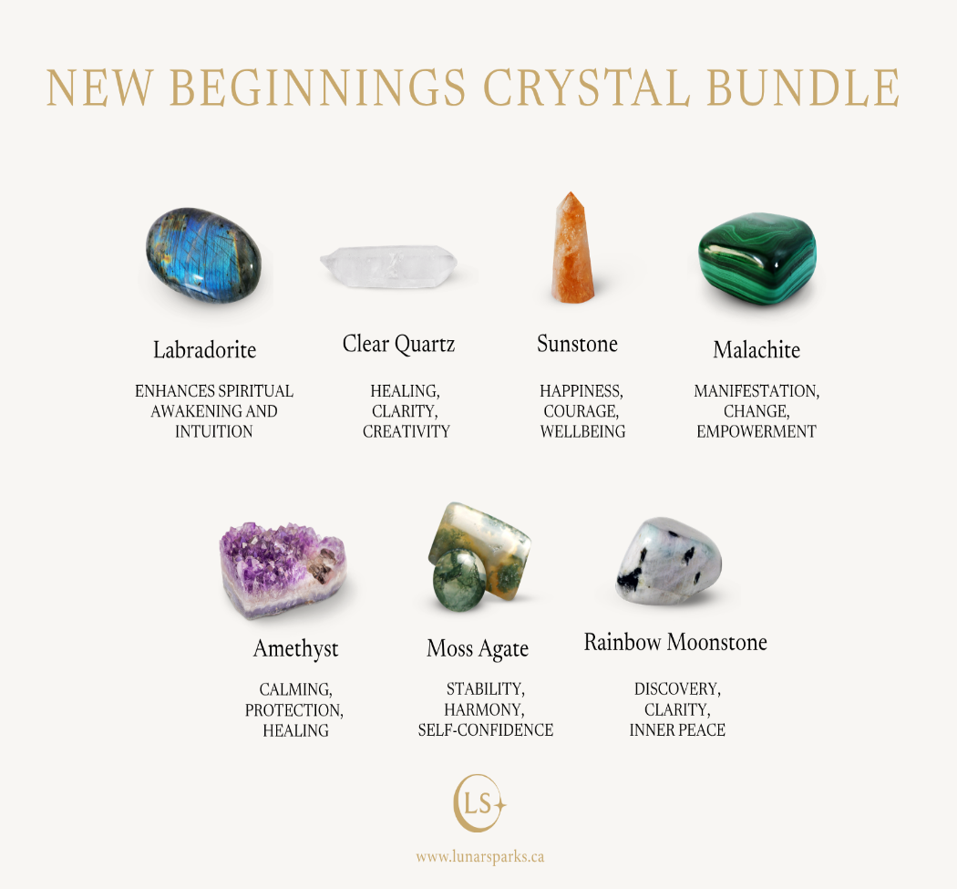 New Beginnings Crystal Bundle